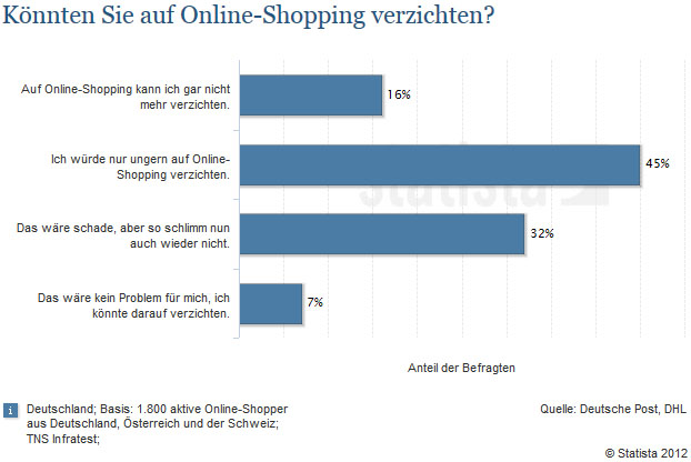 download dynamische grundkonstellationen in endogenen psychosen ein beitrag