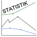 statistik